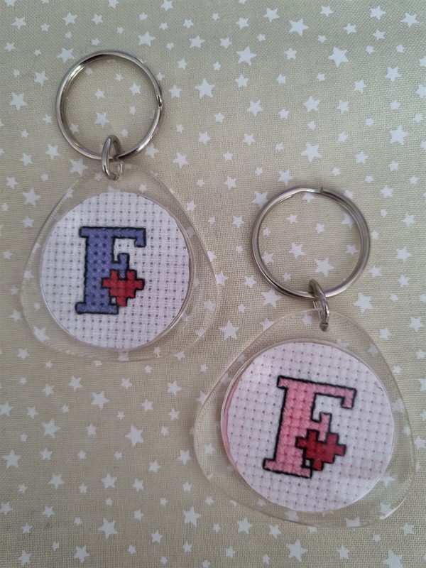 Alphabet Keyring - F